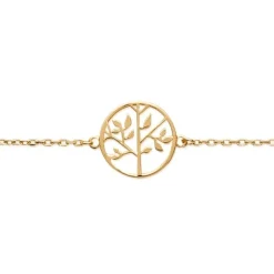Perrine et Antoinette Bracelets Sans Strass^BRACELET ELEONORE